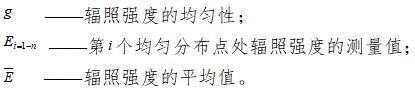 可見光譜治療儀注冊技術(shù)審查指導(dǎo)原則(2017年第40號)(圖14) 可見光譜治療儀注冊技術(shù)審查指導(dǎo)原則(2017年第40號)(圖14)