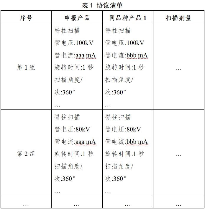 醫(yī)用X射線(xiàn)診斷設(shè)備(第三類(lèi))同品種臨床評(píng)價(jià)注冊(cè)審查指導(dǎo)原則(2023年第30號(hào))(圖5) 醫(yī)用X射線(xiàn)診斷設(shè)備(第三類(lèi))同品種臨床評(píng)價(jià)注冊(cè)審查指導(dǎo)原則(2023年第30號(hào))(圖5)