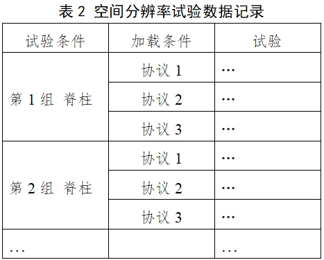 醫(yī)用X射線(xiàn)診斷設(shè)備(第三類(lèi))同品種臨床評(píng)價(jià)注冊(cè)審查指導(dǎo)原則(2023年第30號(hào))(圖6) 醫(yī)用X射線(xiàn)診斷設(shè)備(第三類(lèi))同品種臨床評(píng)價(jià)注冊(cè)審查指導(dǎo)原則(2023年第30號(hào))(圖6)