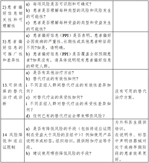 醫療器械產品受益-風險判定技術指導原則（2023修訂版）（2023年第25號）(圖17)