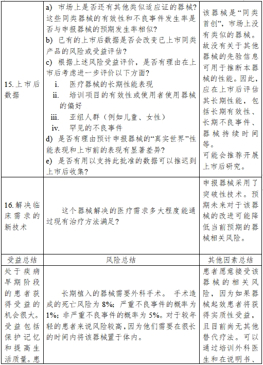 醫療器械產品受益-風險判定技術指導原則（2023修訂版）（2023年第25號）(圖18)