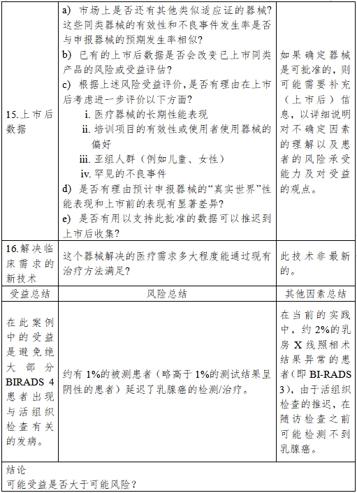 醫療器械產品受益-風險判定技術指導原則（2023修訂版）（2023年第25號）(圖26)