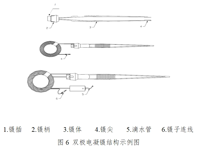 手術(shù)電極注冊(cè)技術(shù)審查指導(dǎo)原則(2017年修訂版)(2017年第41號(hào))(圖4) 手術(shù)電極注冊(cè)技術(shù)審查指導(dǎo)原則(2017年修訂版)(2017年第41號(hào))(圖4)