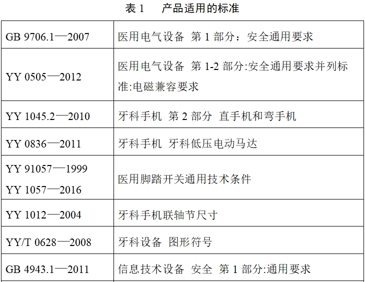 牙科種植機(jī)注冊技術(shù)審查指導(dǎo)原則（2017年第124號）(圖4)