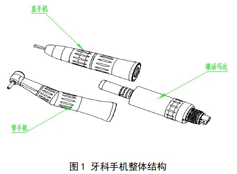 牙科手機(jī)注冊技術(shù)審查指導(dǎo)原則（2017年修訂版）（2017年第177號）(圖2)