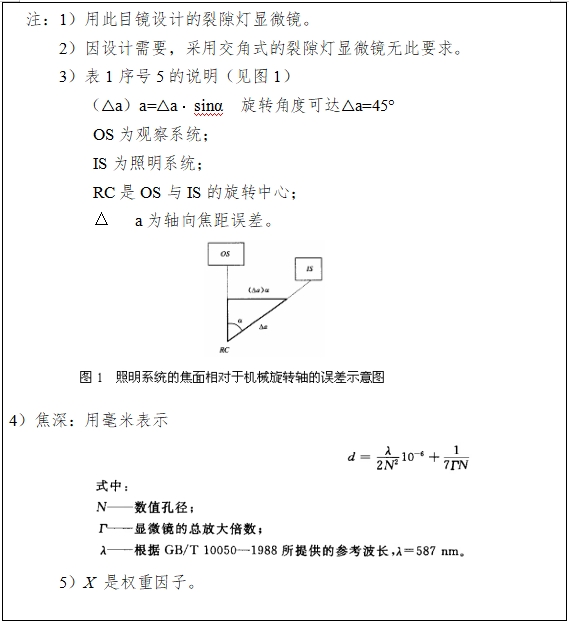 裂隙燈顯微鏡注冊(cè)技術(shù)審查指導(dǎo)原則(2017年第199號(hào))(圖8) 裂隙燈顯微鏡注冊(cè)技術(shù)審查指導(dǎo)原則(2017年第199號(hào))(圖8)