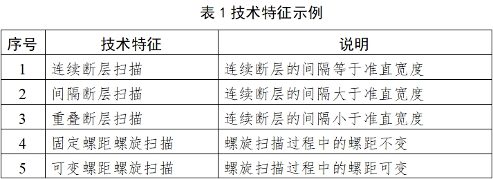 X射線計(jì)算機(jī)體層攝影設(shè)備注冊技術(shù)審查指導(dǎo)原則(2018年第26號)(圖1) X射線計(jì)算機(jī)體層攝影設(shè)備注冊技術(shù)審查指導(dǎo)原則(2018年第26號)(圖1)