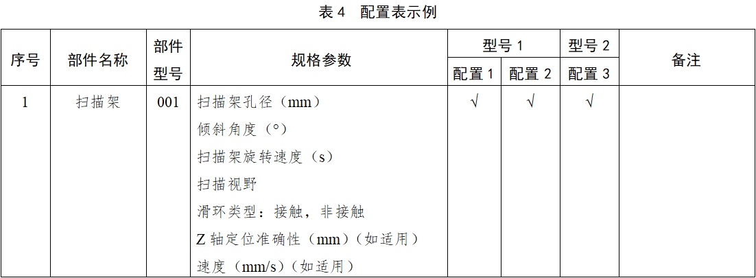 X射線計(jì)算機(jī)體層攝影設(shè)備注冊技術(shù)審查指導(dǎo)原則(2018年第26號)(圖7) X射線計(jì)算機(jī)體層攝影設(shè)備注冊技術(shù)審查指導(dǎo)原則(2018年第26號)(圖7)