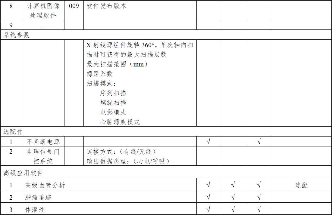 X射線計(jì)算機(jī)體層攝影設(shè)備注冊技術(shù)審查指導(dǎo)原則(2018年第26號)(圖11) X射線計(jì)算機(jī)體層攝影設(shè)備注冊技術(shù)審查指導(dǎo)原則(2018年第26號)(圖11)