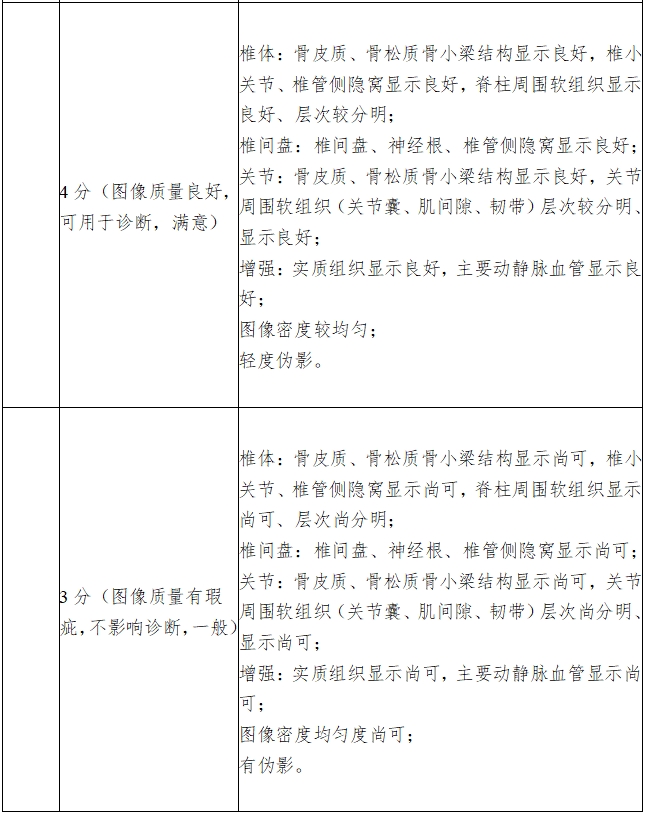 X射線計(jì)算機(jī)體層攝影設(shè)備注冊技術(shù)審查指導(dǎo)原則(2018年第26號)(圖19) X射線計(jì)算機(jī)體層攝影設(shè)備注冊技術(shù)審查指導(dǎo)原則(2018年第26號)(圖19)