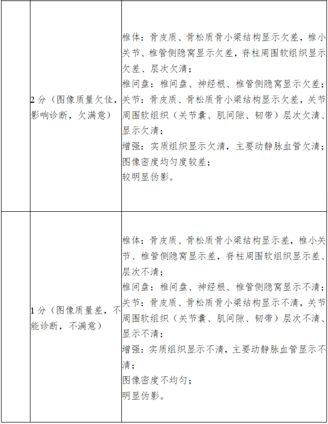 X射線計(jì)算機(jī)體層攝影設(shè)備注冊技術(shù)審查指導(dǎo)原則(2018年第26號)(圖20) X射線計(jì)算機(jī)體層攝影設(shè)備注冊技術(shù)審查指導(dǎo)原則(2018年第26號)(圖20)