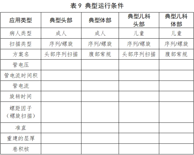 X射線計(jì)算機(jī)體層攝影設(shè)備注冊技術(shù)審查指導(dǎo)原則(2018年第26號)(圖28) X射線計(jì)算機(jī)體層攝影設(shè)備注冊技術(shù)審查指導(dǎo)原則(2018年第26號)(圖28)