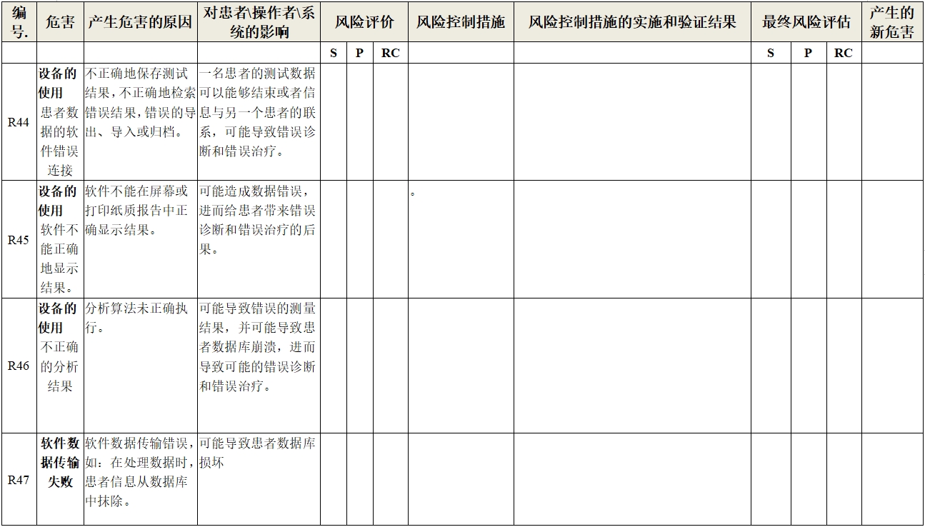 眼科光學(xué)相干斷層掃描儀注冊技術(shù)審查指導(dǎo)原則（2018年第44號）(圖26)