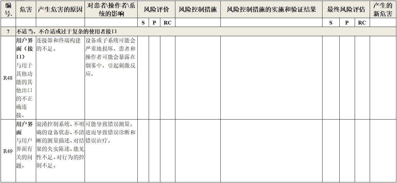 眼科光學(xué)相干斷層掃描儀注冊技術(shù)審查指導(dǎo)原則（2018年第44號）(圖27)