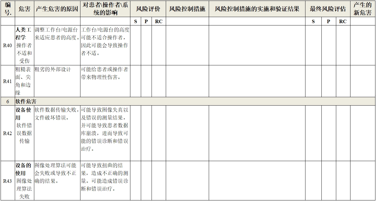 眼科光學(xué)相干斷層掃描儀注冊技術(shù)審查指導(dǎo)原則（2018年第44號）(圖25)