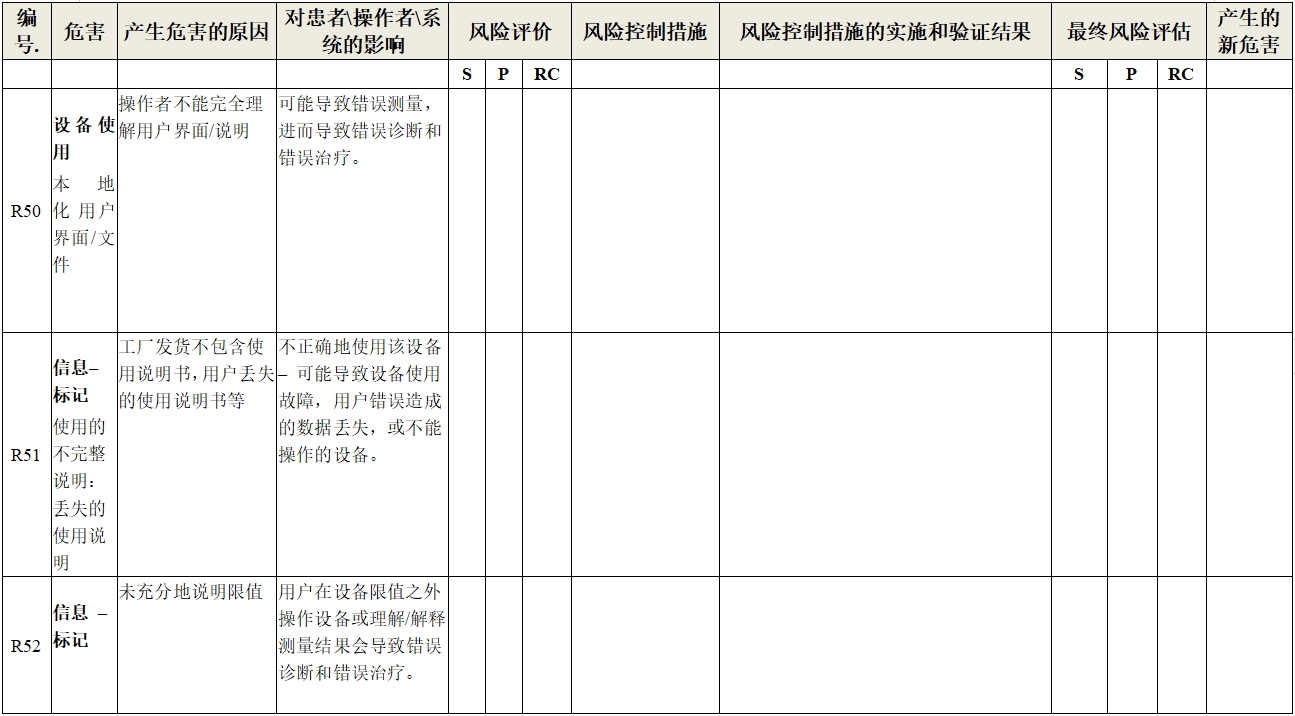 眼科光學(xué)相干斷層掃描儀注冊技術(shù)審查指導(dǎo)原則（2018年第44號）(圖28)