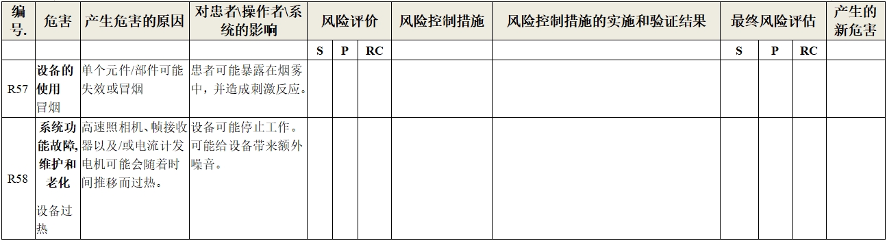 眼科光學(xué)相干斷層掃描儀注冊技術(shù)審查指導(dǎo)原則（2018年第44號）(圖30)