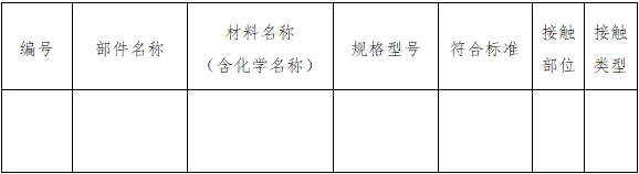 持續葡萄糖監測系統注冊技術審查指導原則（2018年第56號）(圖12)