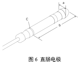 神經和肌肉刺激器用體內電極注冊審查指導原則（2024年第19號）(圖5)
