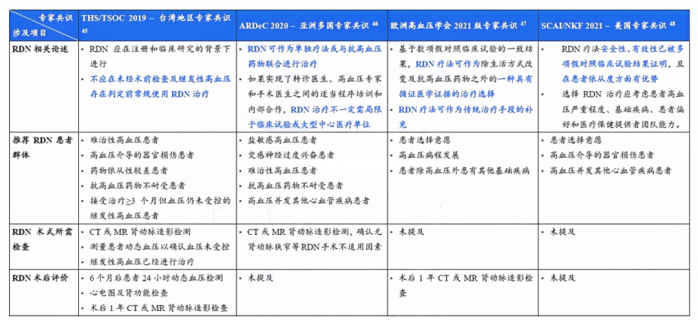 最新！5款創新器械獲批上市！(圖5)