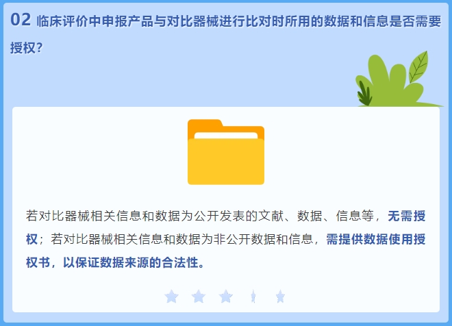 臨床評價中申報產品與對比器械進行比對時所用的數據和信息是否需要授權？(圖2)