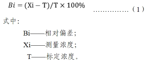 抗甲狀腺過(guò)氧化物酶抗體測(cè)定試劑注冊(cè)技術(shù)審查指導(dǎo)原則(2020年第14號(hào))(圖1) 抗甲狀腺過(guò)氧化物酶抗體測(cè)定試劑注冊(cè)技術(shù)審查指導(dǎo)原則(2020年第14號(hào))(圖1)