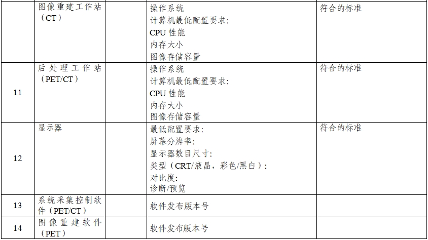 正電子發(fā)射/X射線計算機(jī)斷層成像系統(tǒng)注冊技術(shù)審查指導(dǎo)原則（2020年第13號）(圖6)