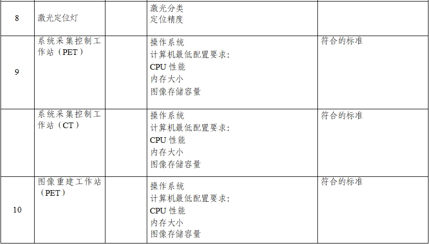 正電子發(fā)射/X射線計算機(jī)斷層成像系統(tǒng)注冊技術(shù)審查指導(dǎo)原則（2020年第13號）(圖5)
