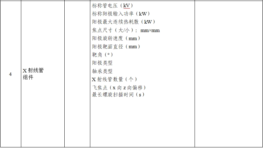 正電子發(fā)射/X射線計算機(jī)斷層成像系統(tǒng)注冊技術(shù)審查指導(dǎo)原則（2020年第13號）(圖3)