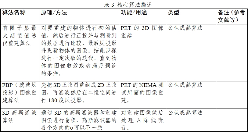 正電子發(fā)射/X射線計算機(jī)斷層成像系統(tǒng)注冊技術(shù)審查指導(dǎo)原則（2020年第13號）(圖14)