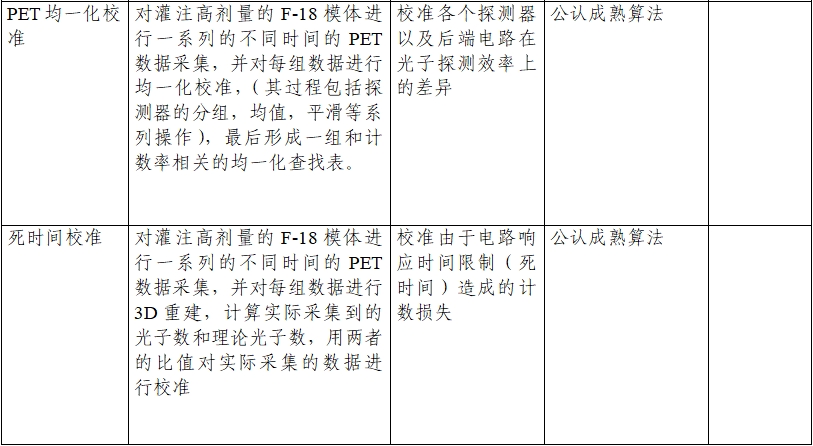 正電子發(fā)射/X射線計算機(jī)斷層成像系統(tǒng)注冊技術(shù)審查指導(dǎo)原則（2020年第13號）(圖15)