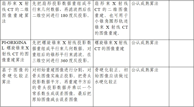 正電子發(fā)射/X射線計算機(jī)斷層成像系統(tǒng)注冊技術(shù)審查指導(dǎo)原則（2020年第13號）(圖17)