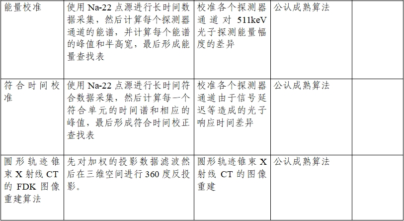 正電子發(fā)射/X射線計算機(jī)斷層成像系統(tǒng)注冊技術(shù)審查指導(dǎo)原則（2020年第13號）(圖16)