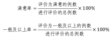 正電子發(fā)射/X射線計算機(jī)斷層成像系統(tǒng)注冊技術(shù)審查指導(dǎo)原則（2020年第13號）(圖24)