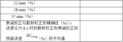 正電子發(fā)射/X射線計算機(jī)斷層成像系統(tǒng)注冊技術(shù)審查指導(dǎo)原則（2020年第13號）(圖38)