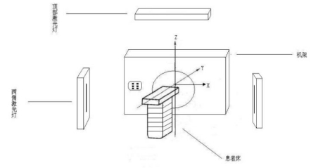 正電子發(fā)射/X射線計算機(jī)斷層成像系統(tǒng)注冊技術(shù)審查指導(dǎo)原則（2020年第13號）(圖39)