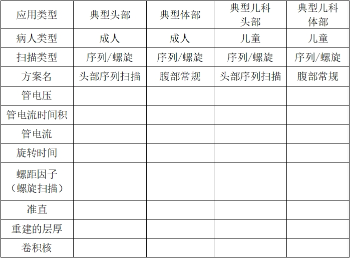 正電子發(fā)射/X射線計算機(jī)斷層成像系統(tǒng)注冊技術(shù)審查指導(dǎo)原則（2020年第13號）(圖47)