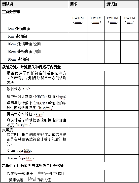 正電子發(fā)射/X射線計算機(jī)斷層成像系統(tǒng)注冊技術(shù)審查指導(dǎo)原則（2020年第13號）(圖48)