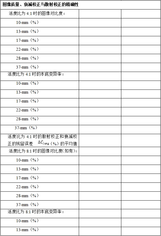 正電子發(fā)射/X射線計算機(jī)斷層成像系統(tǒng)注冊技術(shù)審查指導(dǎo)原則（2020年第13號）(圖49)