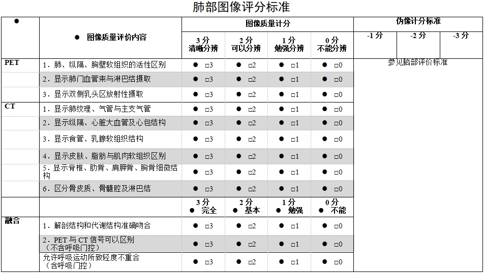 正電子發(fā)射/X射線計算機(jī)斷層成像系統(tǒng)注冊技術(shù)審查指導(dǎo)原則（2020年第13號）(圖59)