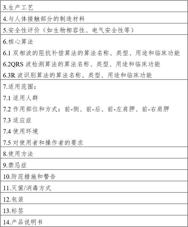 體外同步復(fù)律產(chǎn)品注冊(cè)技術(shù)審查指導(dǎo)原則(2020年第42號(hào))(圖16) 體外同步復(fù)律產(chǎn)品注冊(cè)技術(shù)審查指導(dǎo)原則(2020年第42號(hào))(圖16)