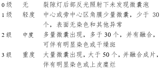 接觸鏡護理產(chǎn)品注冊審查指導原則（2023年修訂版）（2023年第9號）(圖10)