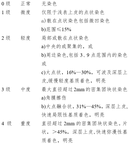 接觸鏡護理產(chǎn)品注冊審查指導原則（2023年修訂版）（2023年第9號）(圖14)