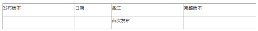 【北京局】印發《第二類醫療器械獨立軟件技術審評規范》(圖5)