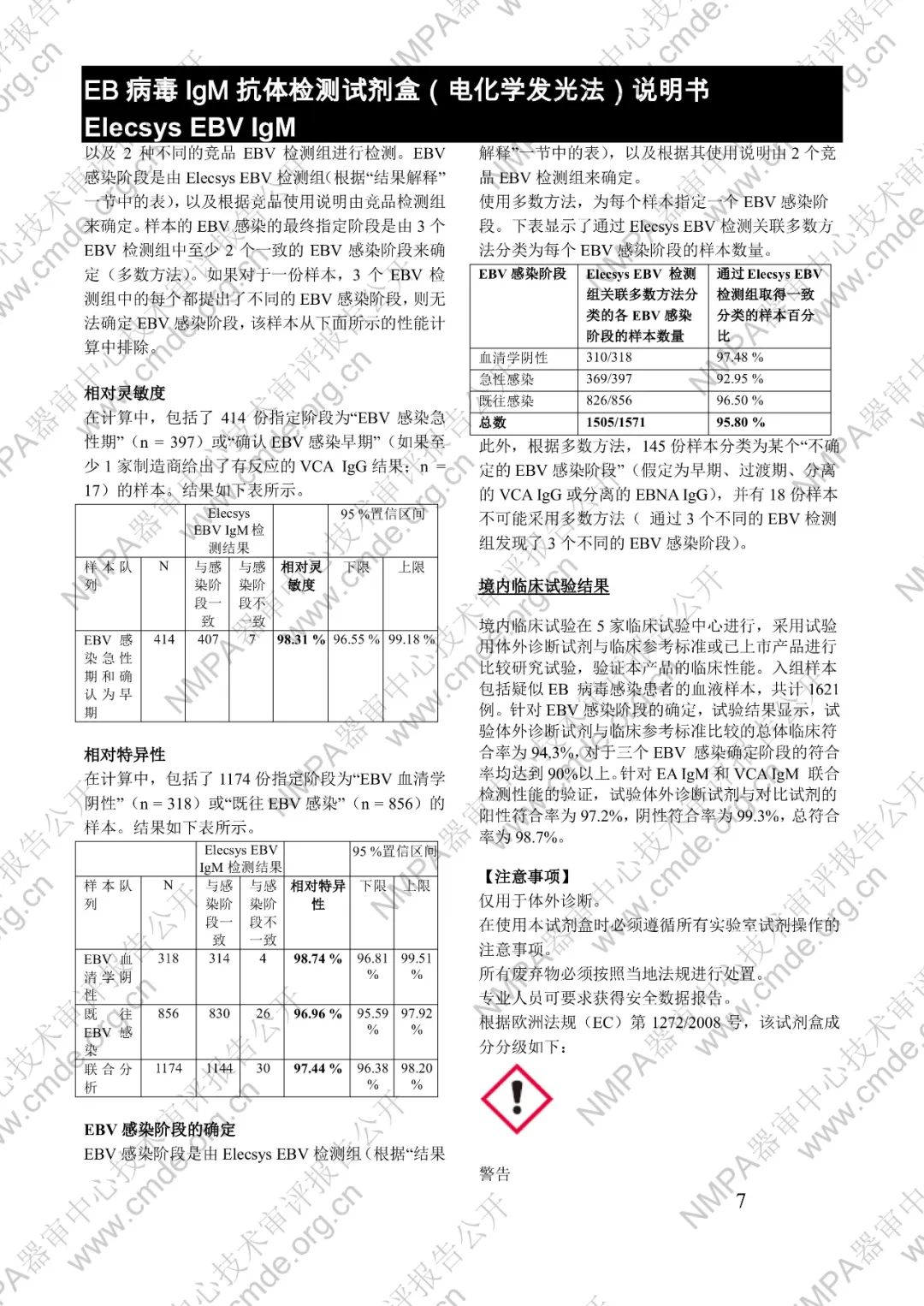 羅氏EB病毒IgM抗體檢測(cè)試劑盒（電化學(xué)發(fā)光法）三類IVD新品審評(píng)報(bào)告公開(kāi)(圖20)