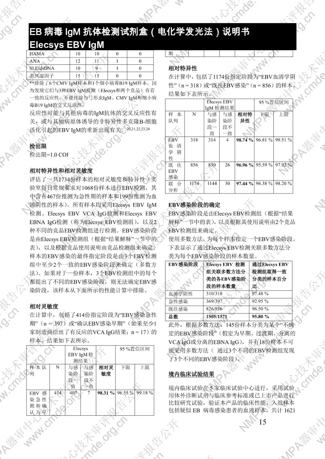 羅氏EB病毒IgM抗體檢測(cè)試劑盒（電化學(xué)發(fā)光法）三類IVD新品審評(píng)報(bào)告公開(kāi)(圖28)