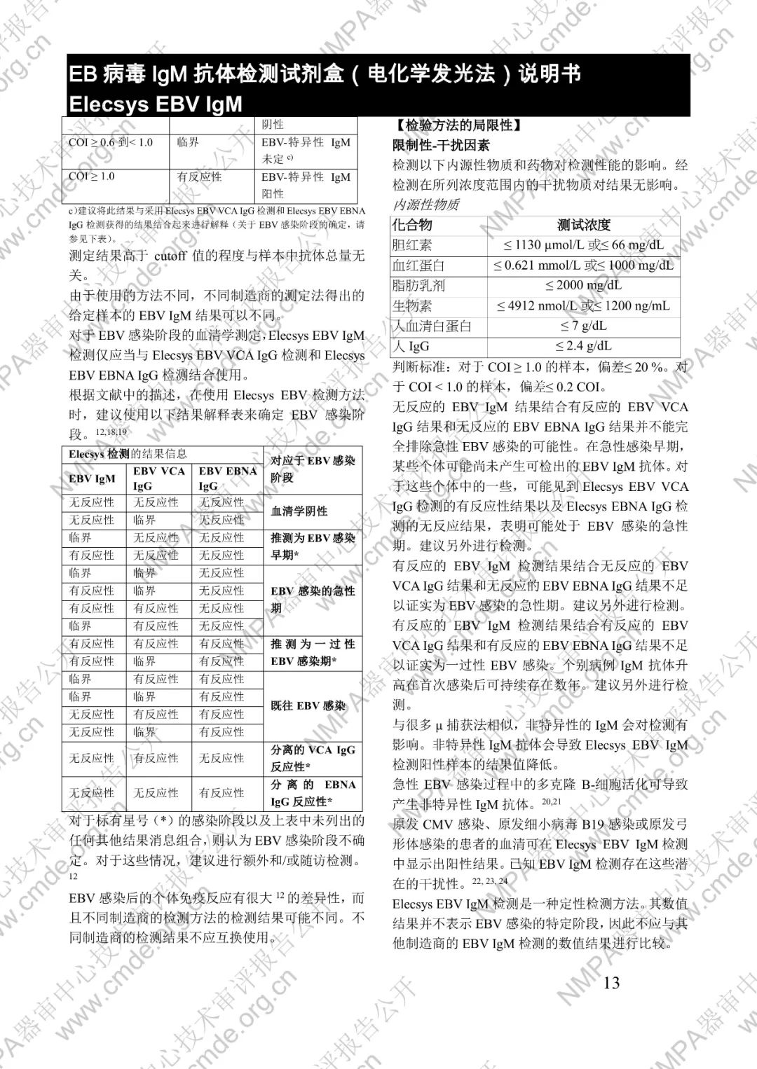 羅氏EB病毒IgM抗體檢測(cè)試劑盒（電化學(xué)發(fā)光法）三類IVD新品審評(píng)報(bào)告公開(kāi)(圖26)