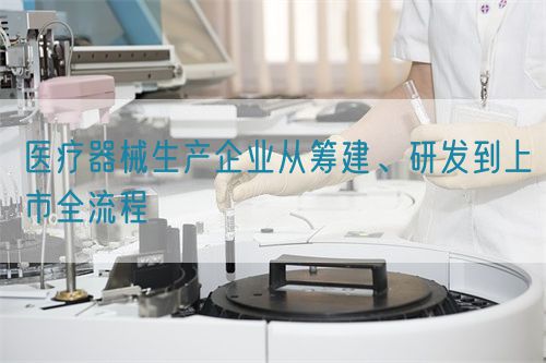 醫療器械生產企業從籌建、研發到上市全流程(圖1)