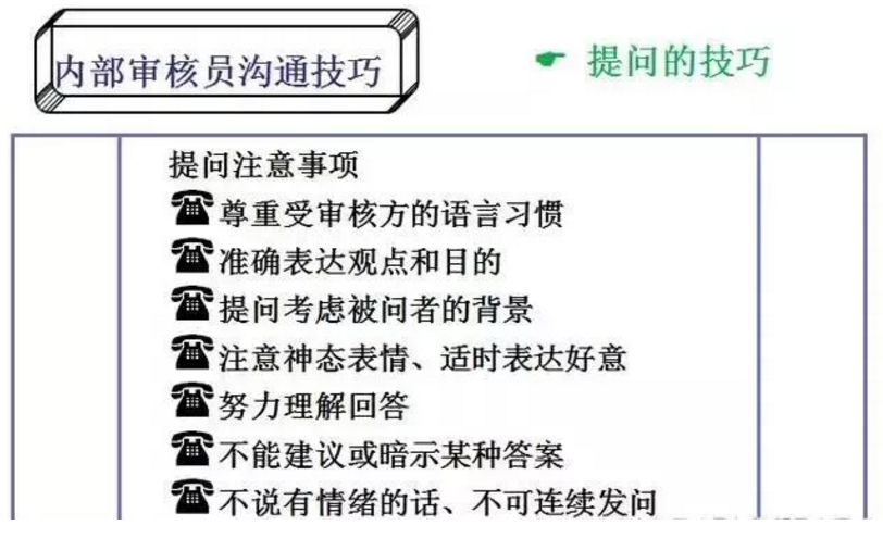 【干貨分享】質量體系內審和不符合項怎么整改？(圖12)