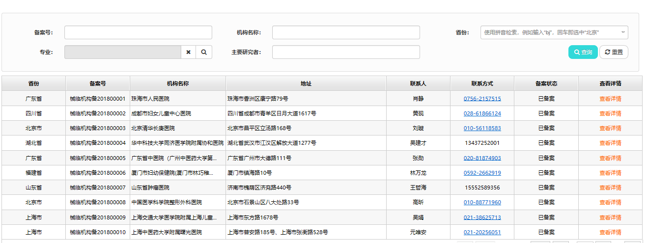 如何查詢某家醫院是否有臨床試驗資格？(圖3)